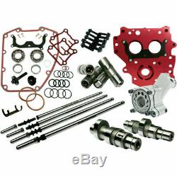 Feuling Gear Drive HP+ 574 Cam Chest Kit for 1999-2006 Harley Twin Cam