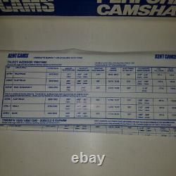 Kent Camshaft kit for Avenger & Sunbeam New old stock AVFR5