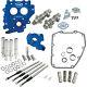 S&s Chain-drive 585 Cam Chest Upgrade Kit Cams For 2007-2017 Harley Twin Cam