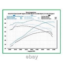 S&S Cycle Cam For Evo Big Twin 0.508 Inch